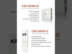 ระบบจัดเก็บแบตเตอรี่ลิเธียม 48V 100mAh พลังงานแบบชาร์จไฟในบ้าน